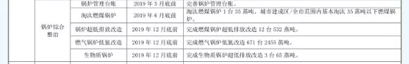 邢台市